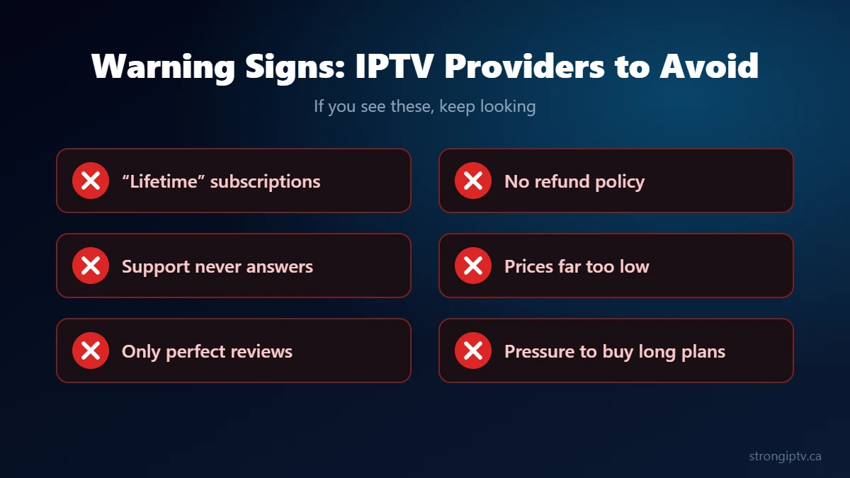 Warning signs of IPTV providers Canada viewers should avoid